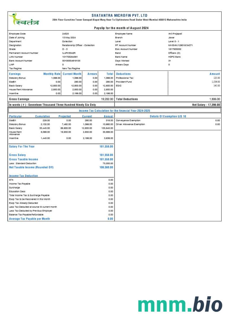 Szablon payslip Svatantra Microfin w formatach Word i PDF